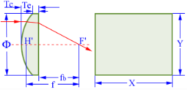 Plano-Convex Cylindrical Lens